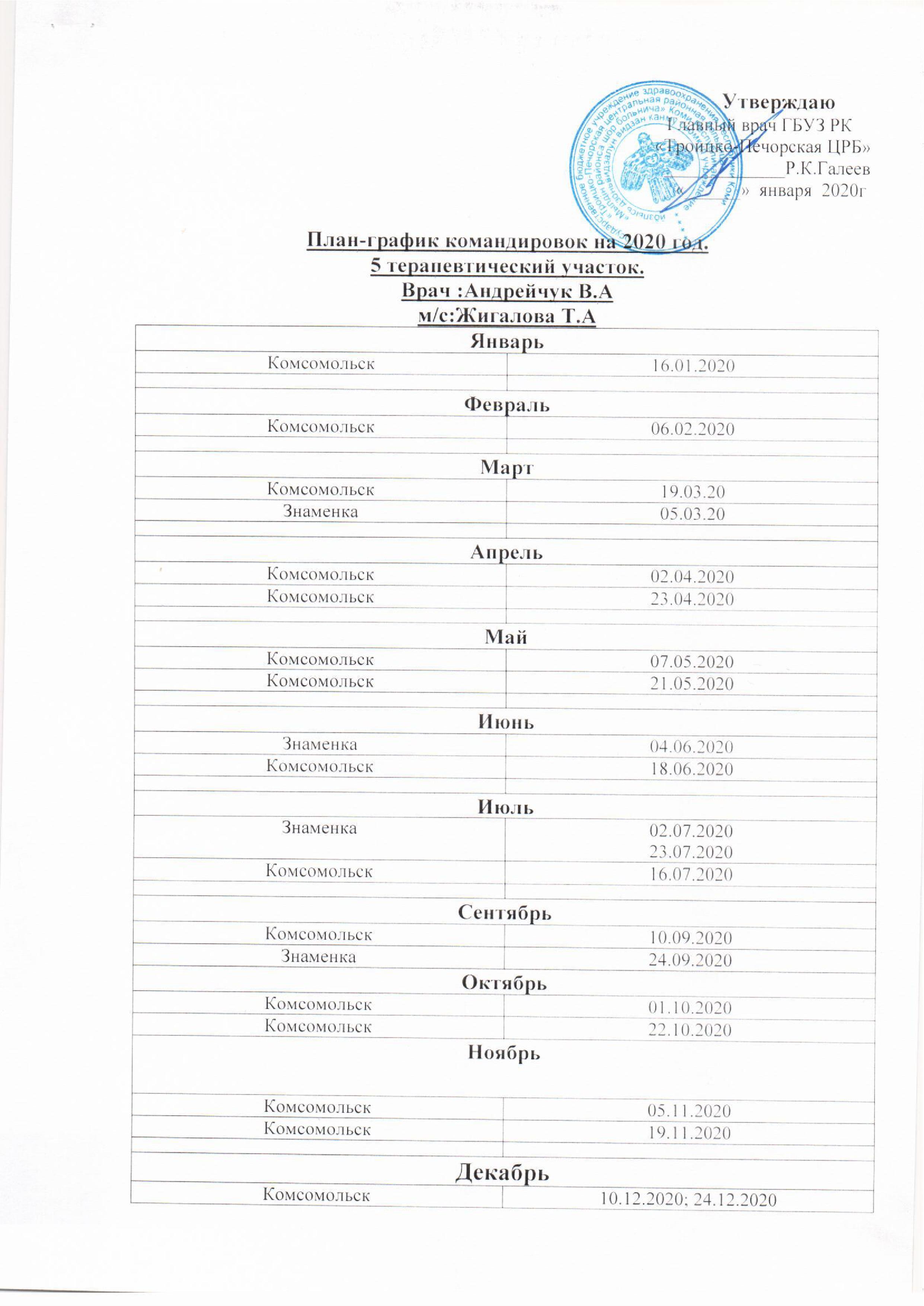 ГБУЗ РК "Троицко-Печорская ЦРБ" - ПЛАН-ГРАФИК ВЫЕЗДОВ СПЕЦИАЛИСТОВ