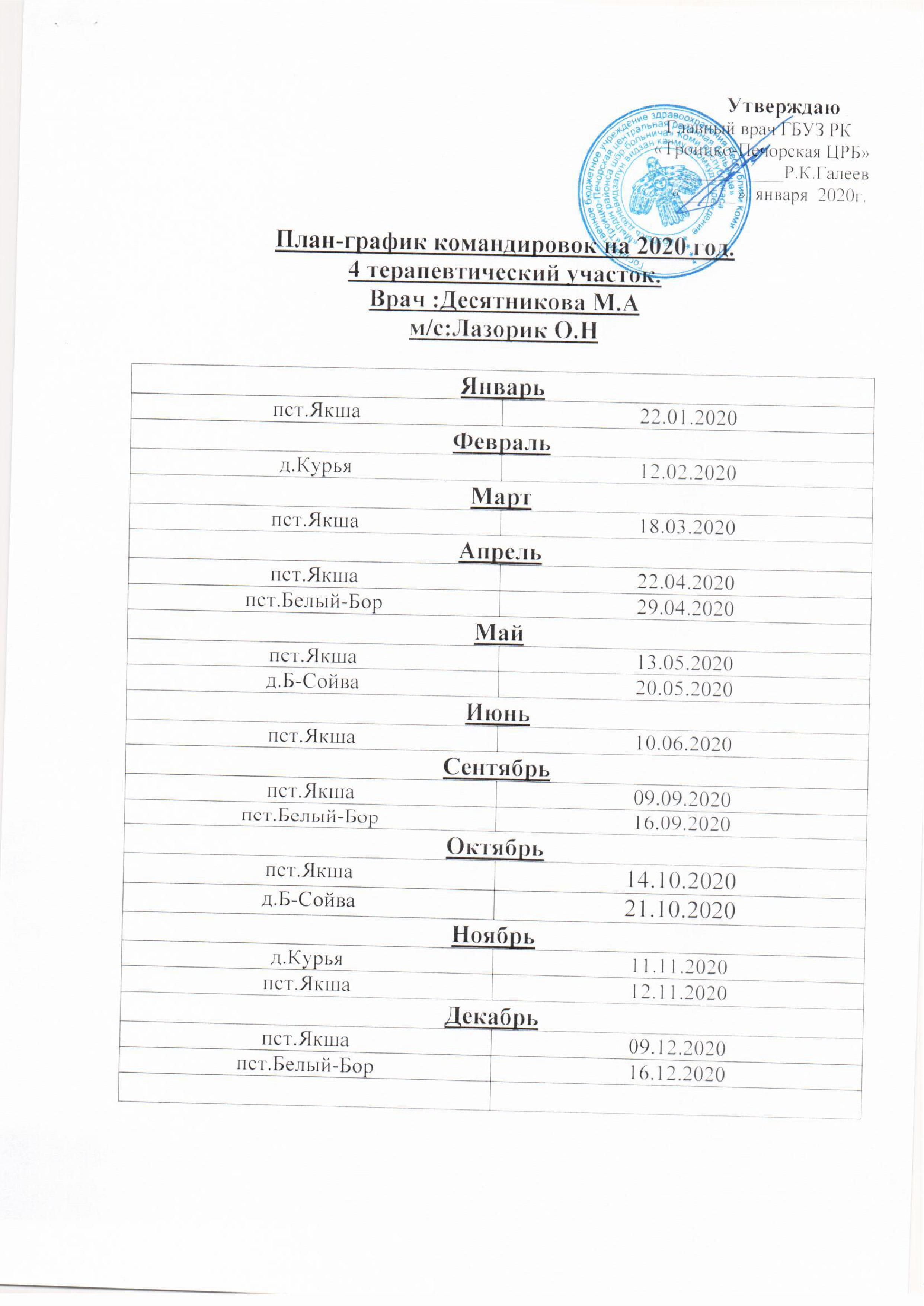 ГБУЗ РК "Троицко-Печорская ЦРБ" - ПЛАН-ГРАФИК ВЫЕЗДОВ СПЕЦИАЛИСТОВ