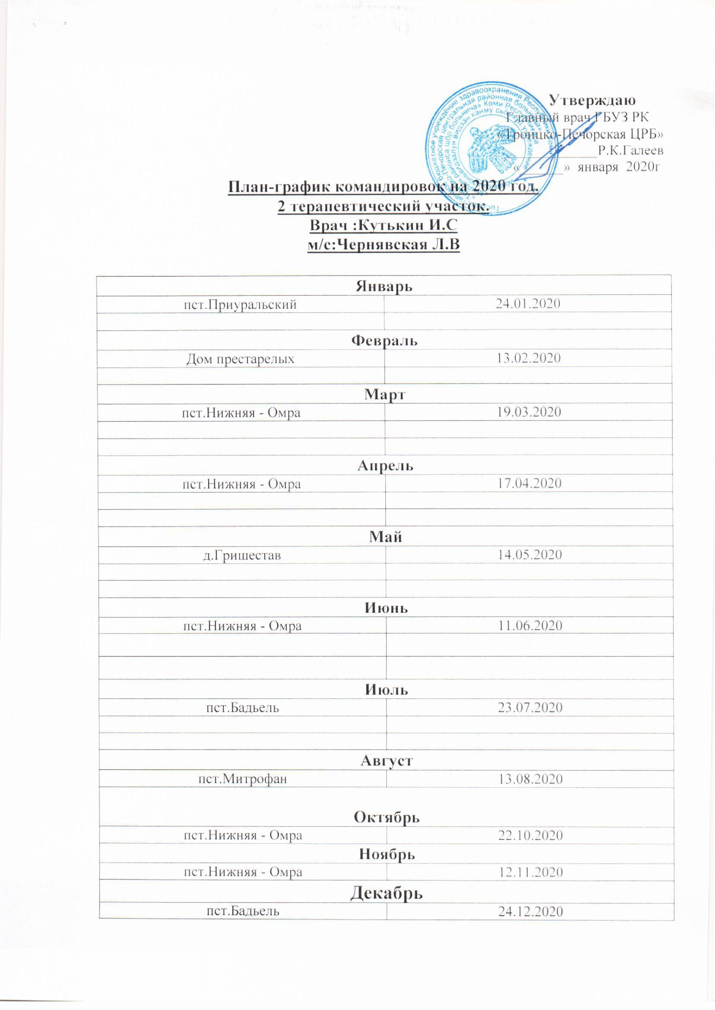 ГБУЗ РК "Троицко-Печорская ЦРБ" - ПЛАН-ГРАФИК ВЫЕЗДОВ СПЕЦИАЛИСТОВ